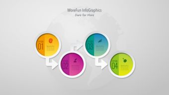 鼠繪多彩微立體Keynote信息圖表 為互聯(lián)網(wǎng)信息咨詢注入視覺(jué)活力